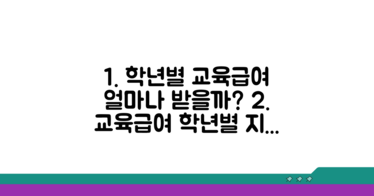 학년별 교육급여 지원금 비교 분석