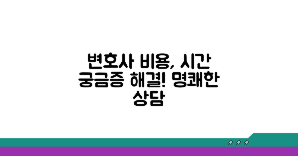 변호사 선임 비용과 시간