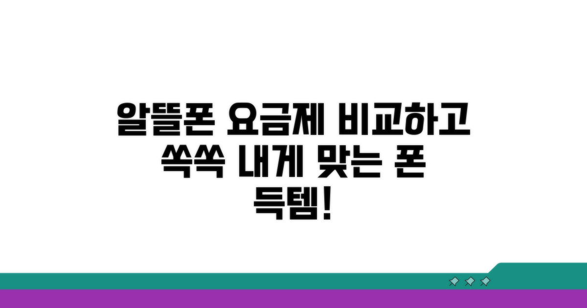 알뜰폰 요금제 비교 선택 가이드