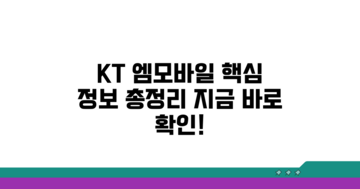 KT 엠모바일 홈페이지 핵심 정보
