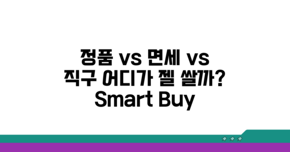 정품 vs 면세 vs 직구, 어디가 좋을까?