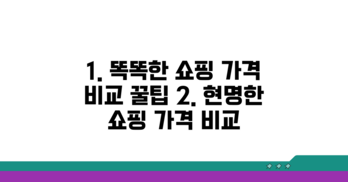 가격 비교, 똑똑하게 쇼핑하는 법