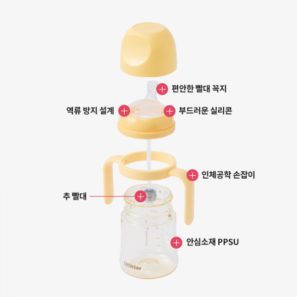 락앤락 리틀럽 퍼스트 PPSU 양손 빨대컵 280ml (HAP914) 상세 이미지 1
