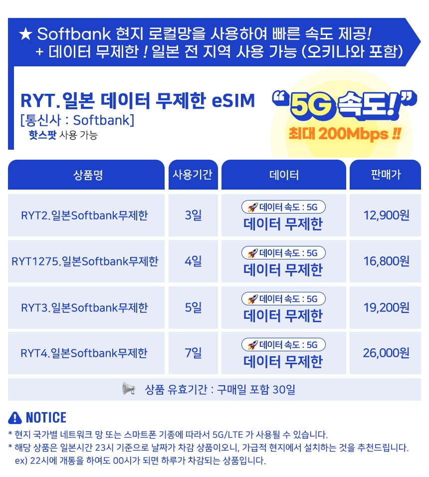 일본이심 eSIM 후쿠오카 오사카 도쿄 5G로컬망 소프트뱅크1일 1GB e심 로밍전화 상세 이미지 2
