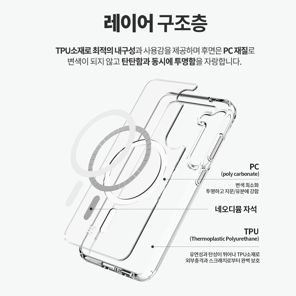 랩씨 맥세이프 마그넷 케이스 최강 2배 자력 변색 방지 클리어 투명, 갤럭시S23 플러스 상세 이미지 2